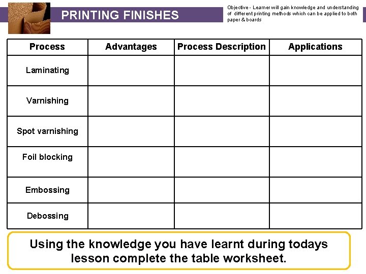 PRINTING FINISHES Process Advantages Objective - Learner will gain knowledge and understanding of different