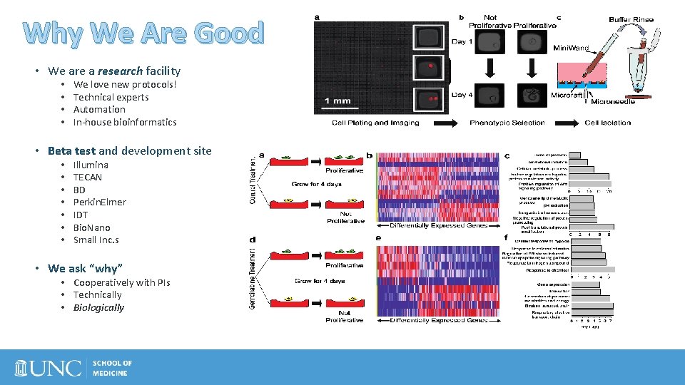 Why We Are Good • We are a research facility • • We love