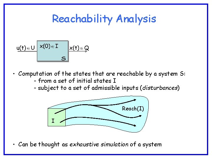 Reachability Analysis • Computation of the states that are reachable by a system S: