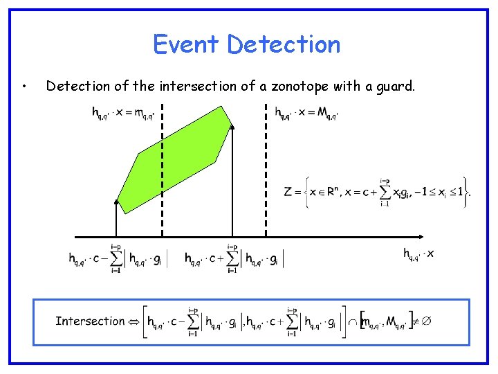 Event Detection • Detection of the intersection of a zonotope with a guard. 