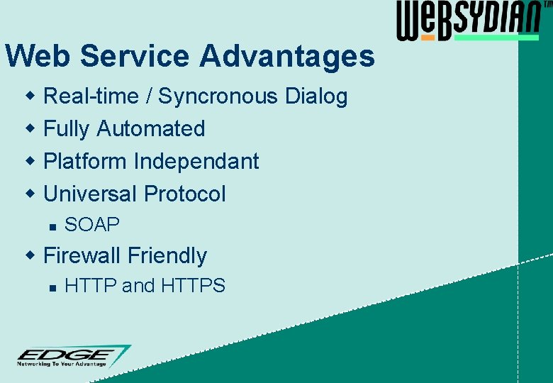 Web Service Advantages w Real-time / Syncronous Dialog w Fully Automated w Platform Independant