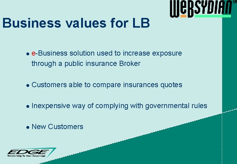 Business values for LB l e-Business solution used to increase exposure through a public