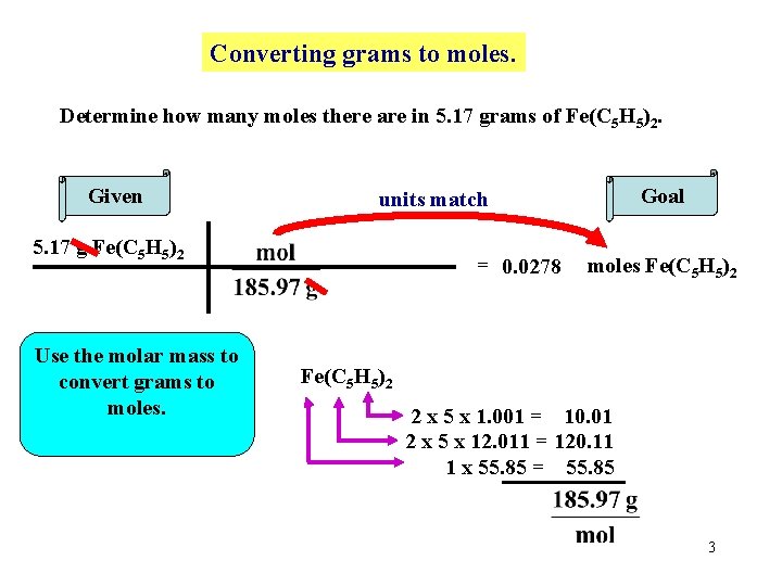 Converting grams to moles. Determine how many moles there are in 5. 17 grams