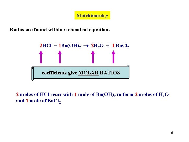 Stoichiometry Ratios are found within a chemical equation. 2 HCl + 1 Ba(OH)2 2