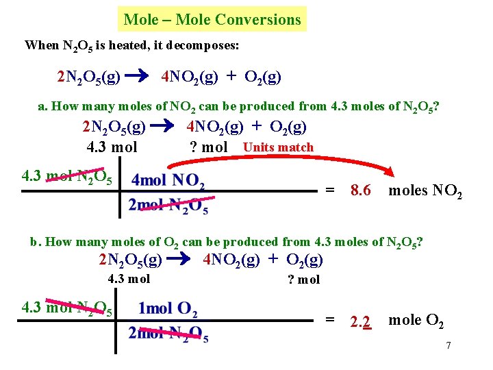 Mole – Mole Conversions When N 2 O 5 is heated, it decomposes: 2