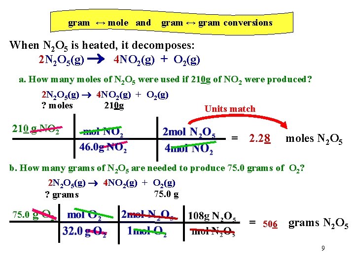 gram ↔ mole and gram ↔ gram conversions When N 2 O 5 is