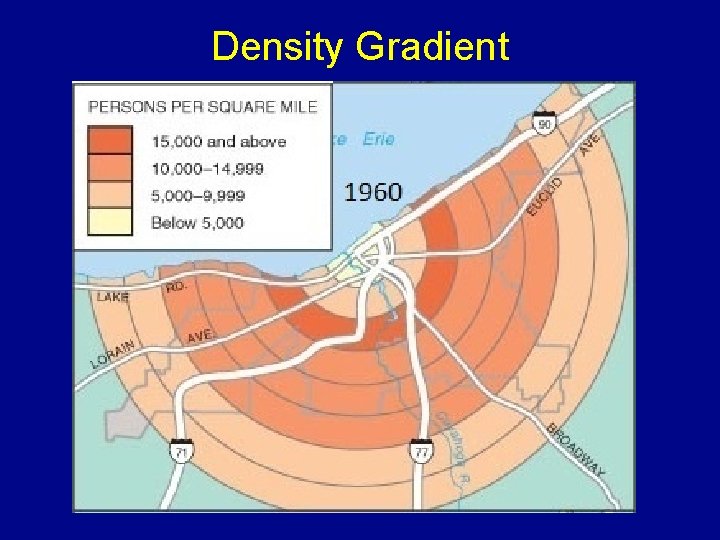 Density Gradient 
