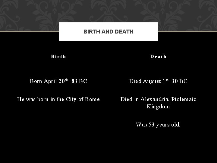 BIRTH AND DEATH Birth Death Born April 20 th 83 BC Died August 1