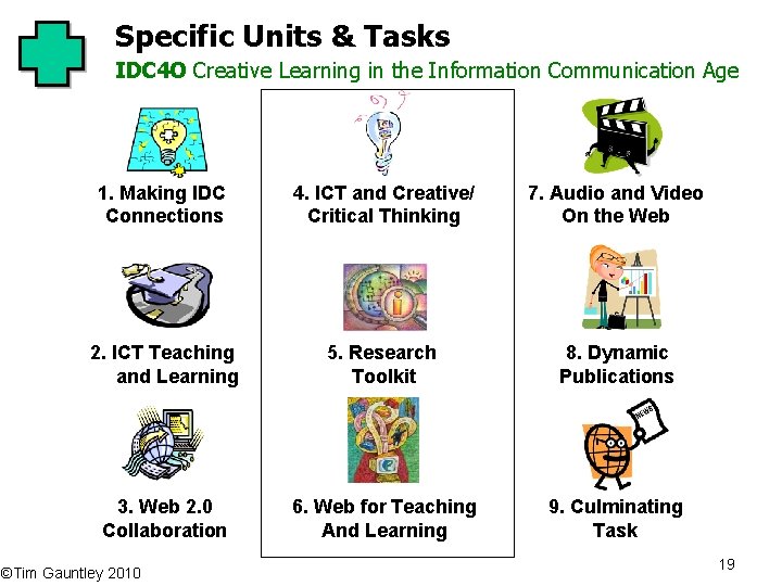 Specific Units & Tasks IDC 4 O Creative Learning in the Information Communication Age