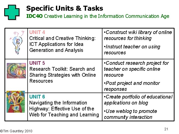Specific Units & Tasks IDC 4 O Creative Learning in the Information Communication Age