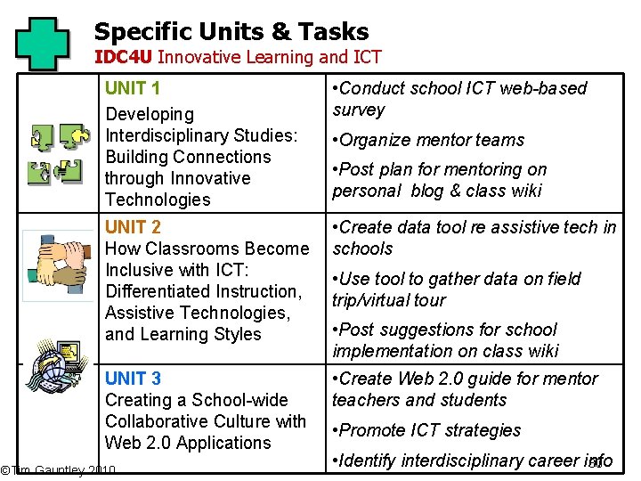 Specific Units & Tasks IDC 4 U Innovative Learning and ICT UNIT 1 Developing