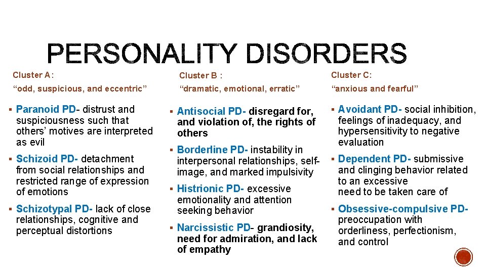 Cluster A: Cluster B : Cluster C: “odd, suspicious, and eccentric” “dramatic, emotional, erratic”