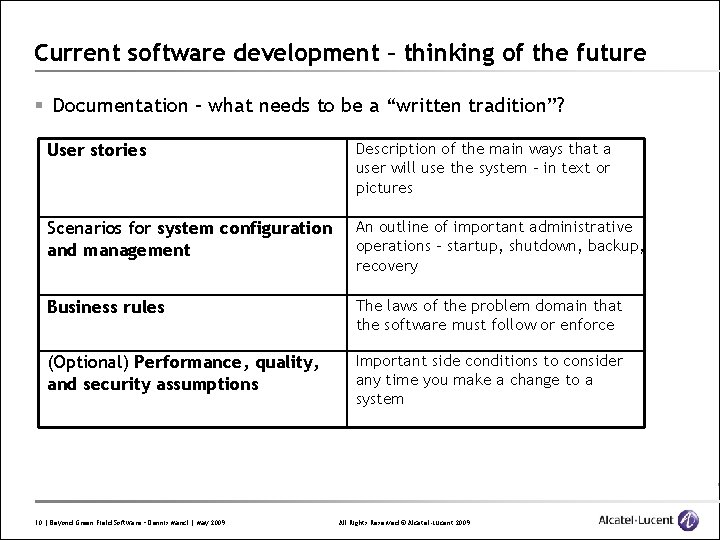 Current software development – thinking of the future § Documentation – what needs to