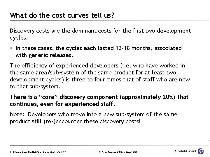 What do the cost curves tell us? Discovery costs are the dominant costs for