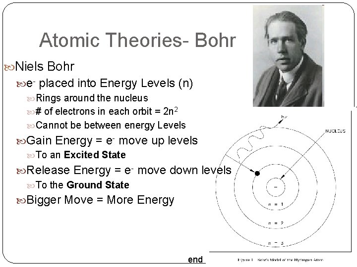 Atomic Theories- Bohr Niels Bohr e- placed into Energy Levels (n) Rings around the