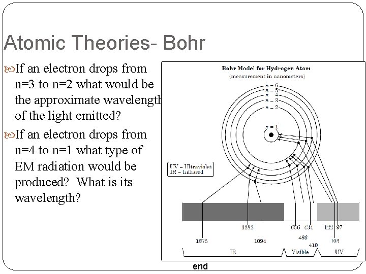 Atomic Theories- Bohr If an electron drops from n=3 to n=2 what would be