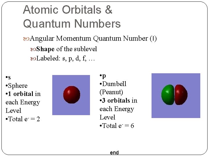 Atomic Orbitals & Quantum Numbers Angular Momentum Quantum Number (l) Shape of the sublevel