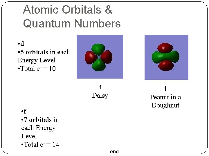 Atomic Orbitals & Quantum Numbers • d • 5 orbitals in each Energy Level