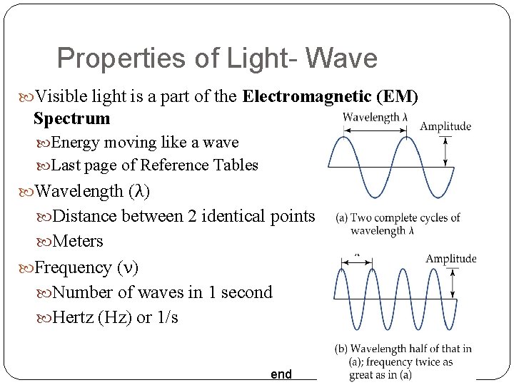 Properties of Light- Wave Visible light is a part of the Electromagnetic (EM) Spectrum