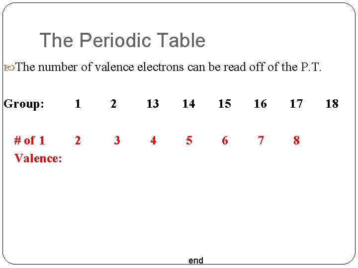 The Periodic Table The number of valence electrons can be read off of the