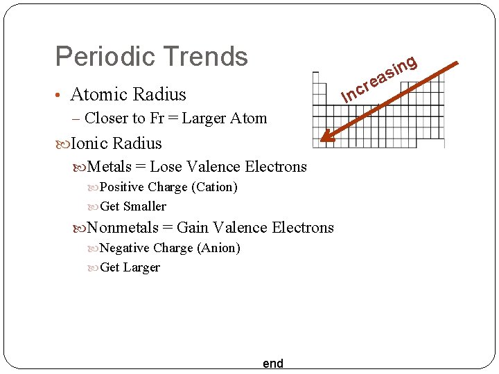 Periodic Trends • Atomic Radius – Closer to Fr = Larger Atom Ionic Radius