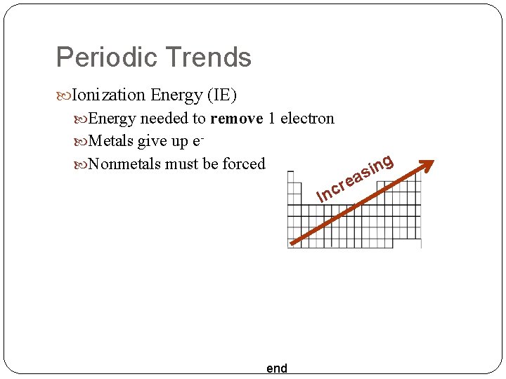 Periodic Trends Ionization Energy (IE) Energy needed to remove 1 electron Metals give up