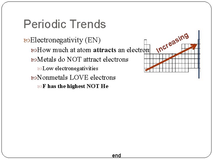 Periodic Trends Electronegativity (EN) How much at atom attracts an electron Metals do NOT