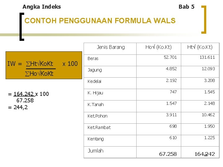 Angka Indeks Bab 5 CONTOH PENGGUNAAN FORMULA WALS Jenis Barang IW = Ht Ko.