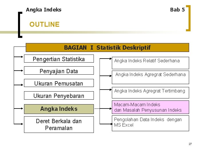 Angka Indeks Bab 5 OUTLINE BAGIAN I Statistik Deskriptif Pengertian Statistika Penyajian Data Angka