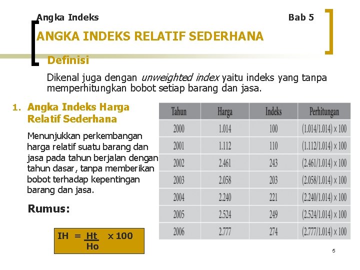 Angka Indeks Bab 5 ANGKA INDEKS RELATIF SEDERHANA Definisi Dikenal juga dengan unweighted index
