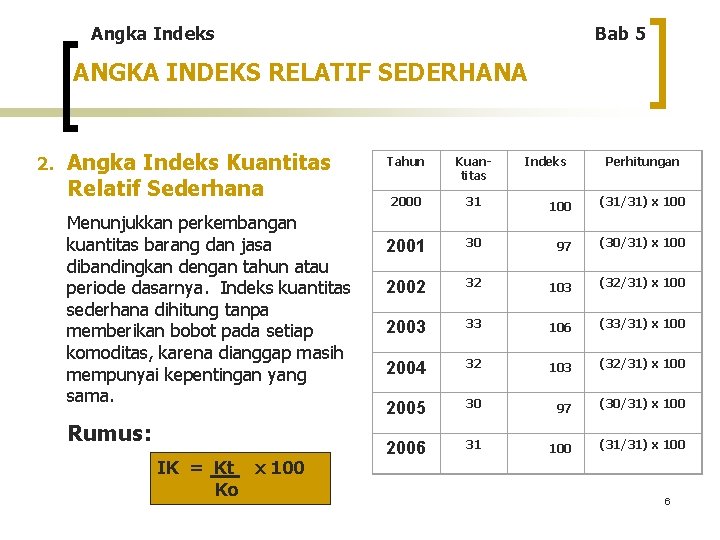 Angka Indeks Bab 5 ANGKA INDEKS RELATIF SEDERHANA 2. Angka Indeks Kuantitas Relatif Sederhana