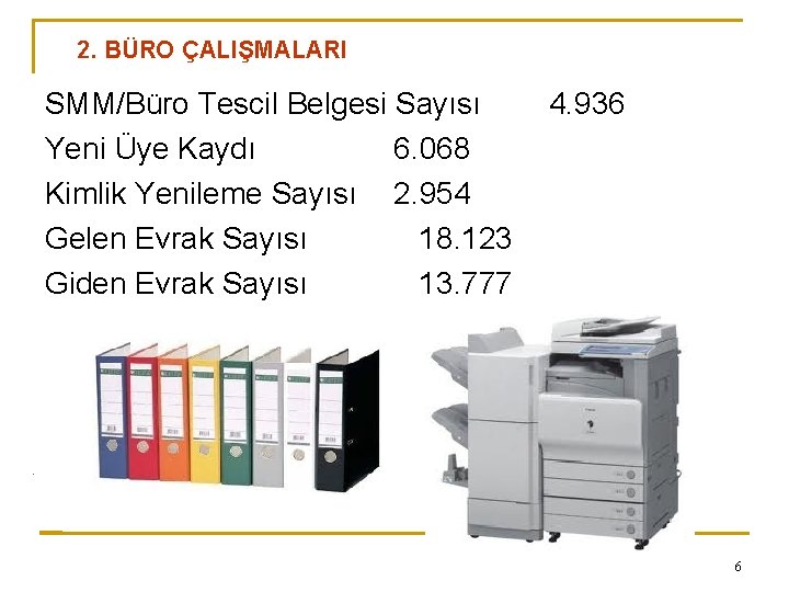 2. BÜRO ÇALIŞMALARI 4. 936 0 SMM/Büro Tescil Belgesi Sayısı Yeni Üye Kaydı 6.