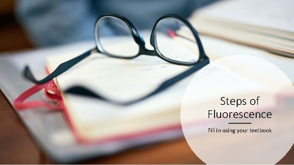 Steps of Fluorescence Fill in using your textbook 