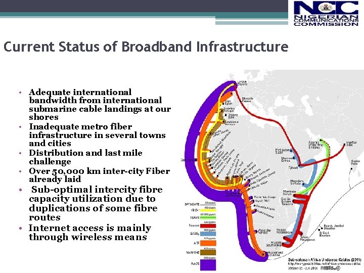 Current Status of Broadband Infrastructure • Adequate international bandwidth from international submarine cable landings