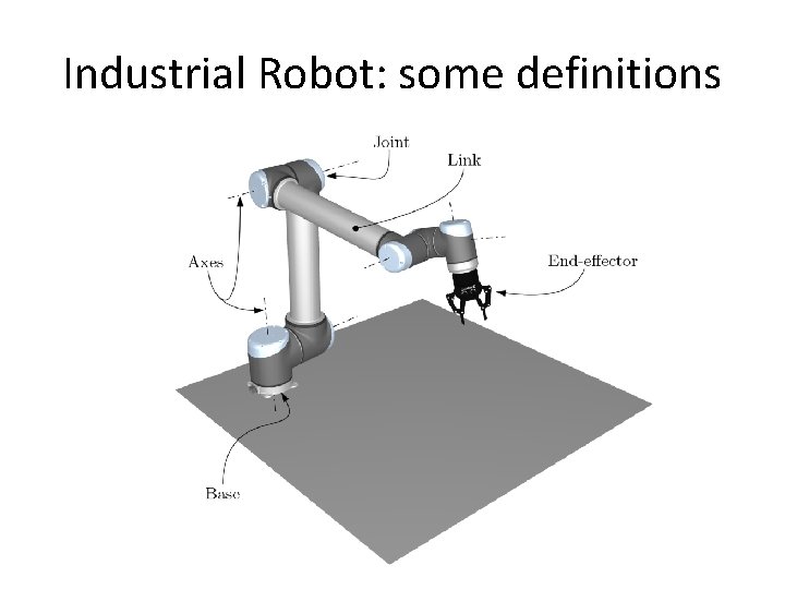 Industrial Robot: some definitions 