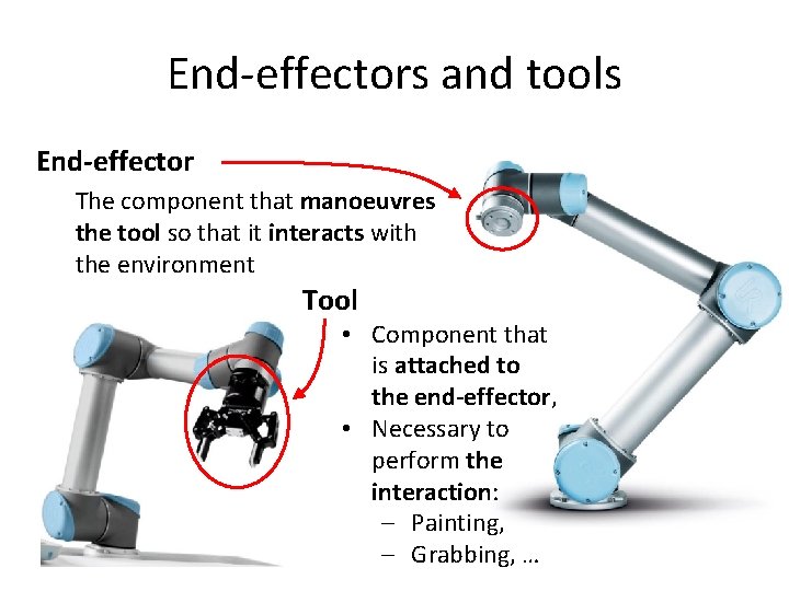 End-effectors and tools End-effector The component that manoeuvres the tool so that it interacts