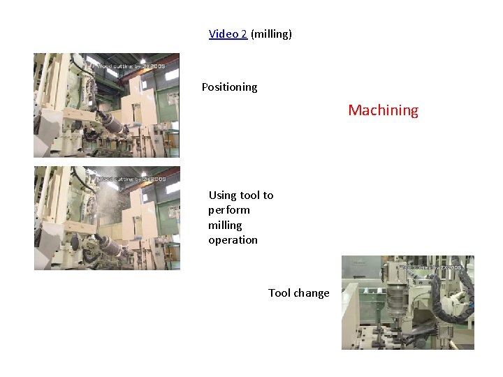 Video 2 (milling) Positioning Machining Using tool to perform milling operation Tool change 