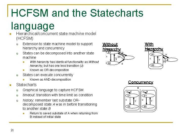 HCFSM and the Statecharts language n Hierarchical/concurrent state machine model (HCFSM) q q Extension