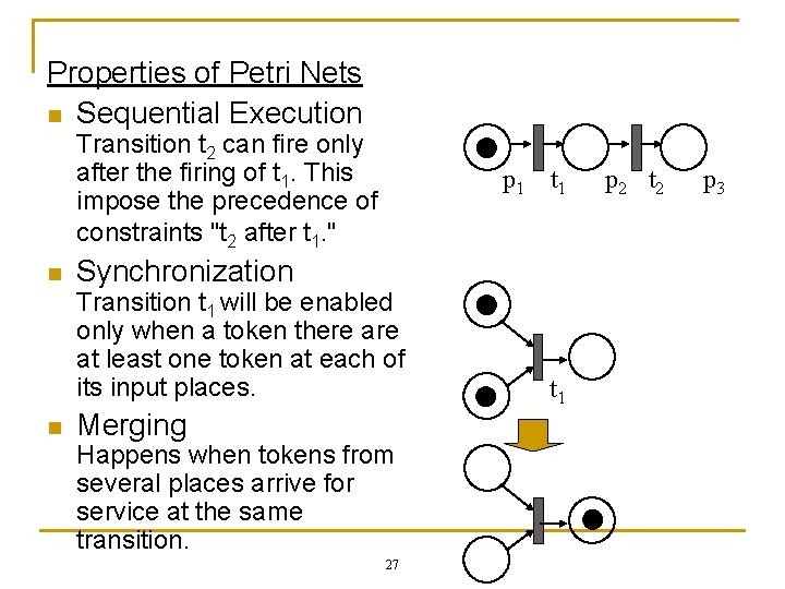 Properties of Petri Nets n Sequential Execution Transition t 2 can fire only after