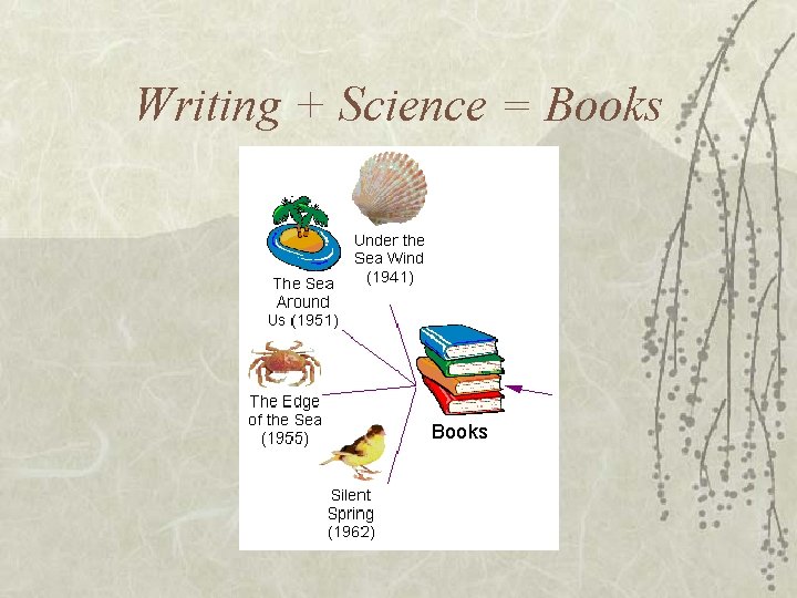 Writing + Science = Books 