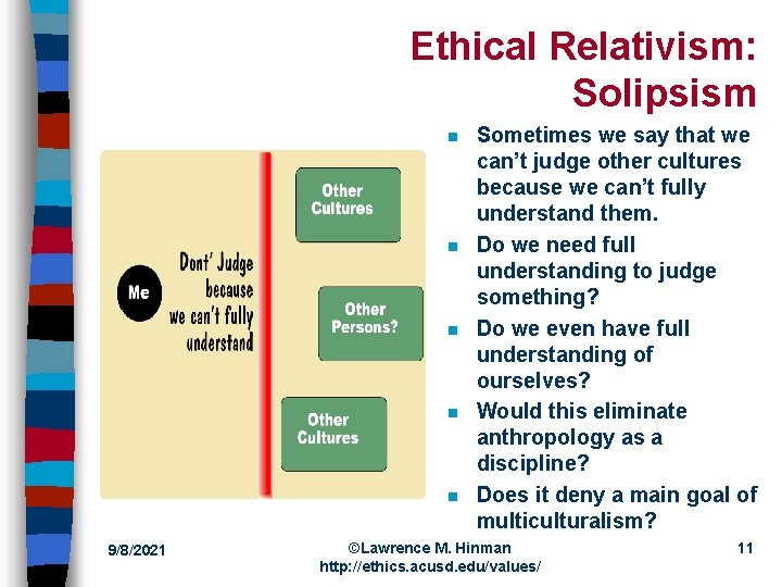 Ethical Relativism: Solipsism n n n 9/8/2021 Sometimes we say that we can’t judge