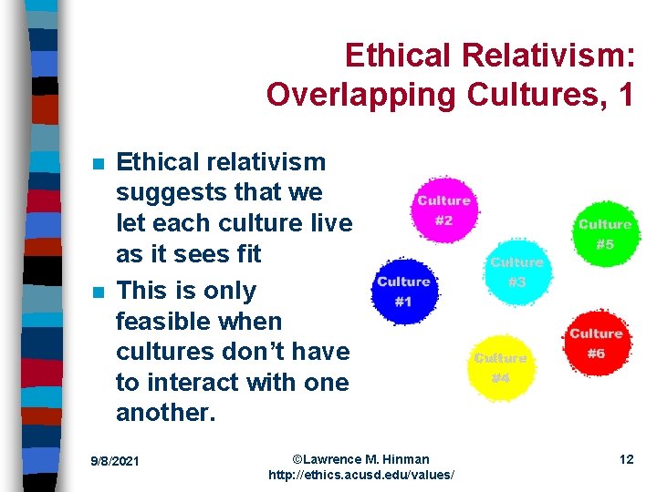Ethical Relativism: Overlapping Cultures, 1 n n Ethical relativism suggests that we let each