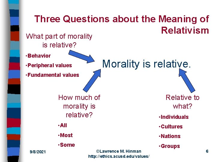 Three Questions about the Meaning of Relativism What part of morality is relative? •