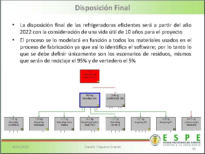 Disposición Final • La disposición final de las refrigeradoras eficientes será a partir del