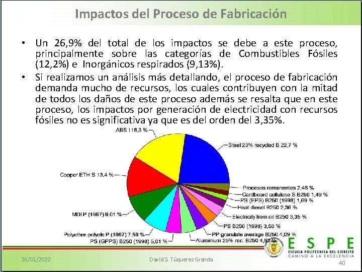 Impactos del Proceso de Fabricación • Un 26, 9% del total de los impactos
