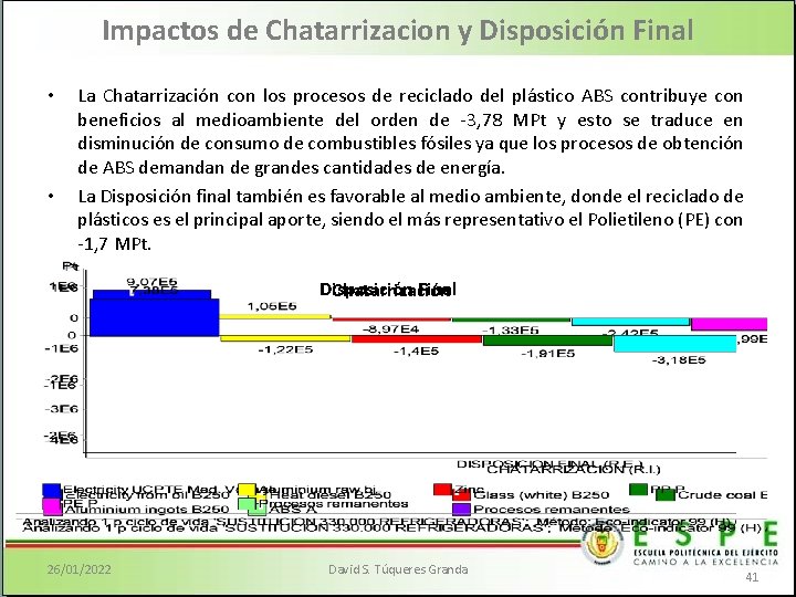 Impactos de Chatarrizacion y Disposición Final • • La Chatarrización con los procesos de