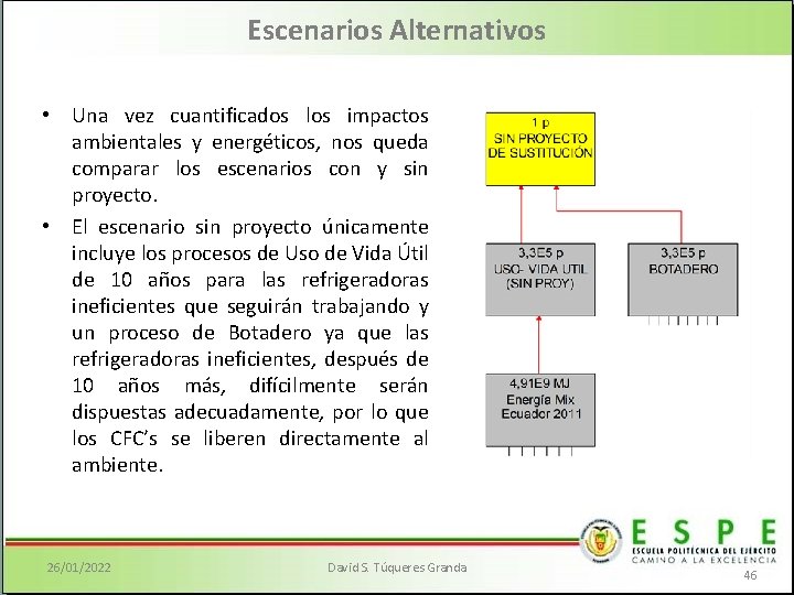 Escenarios Alternativos • Una vez cuantificados los impactos ambientales y energéticos, nos queda comparar