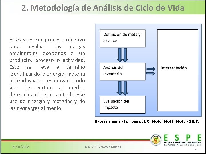 2. Metodología de Análisis de Ciclo de Vida El ACV es un proceso objetivo