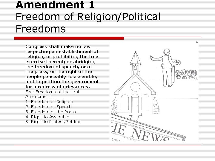 Amendment 1 Freedom of Religion/Political Freedoms Congress shall make no law respecting an establishment