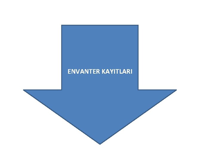 ENVANTER KAYITLARI 